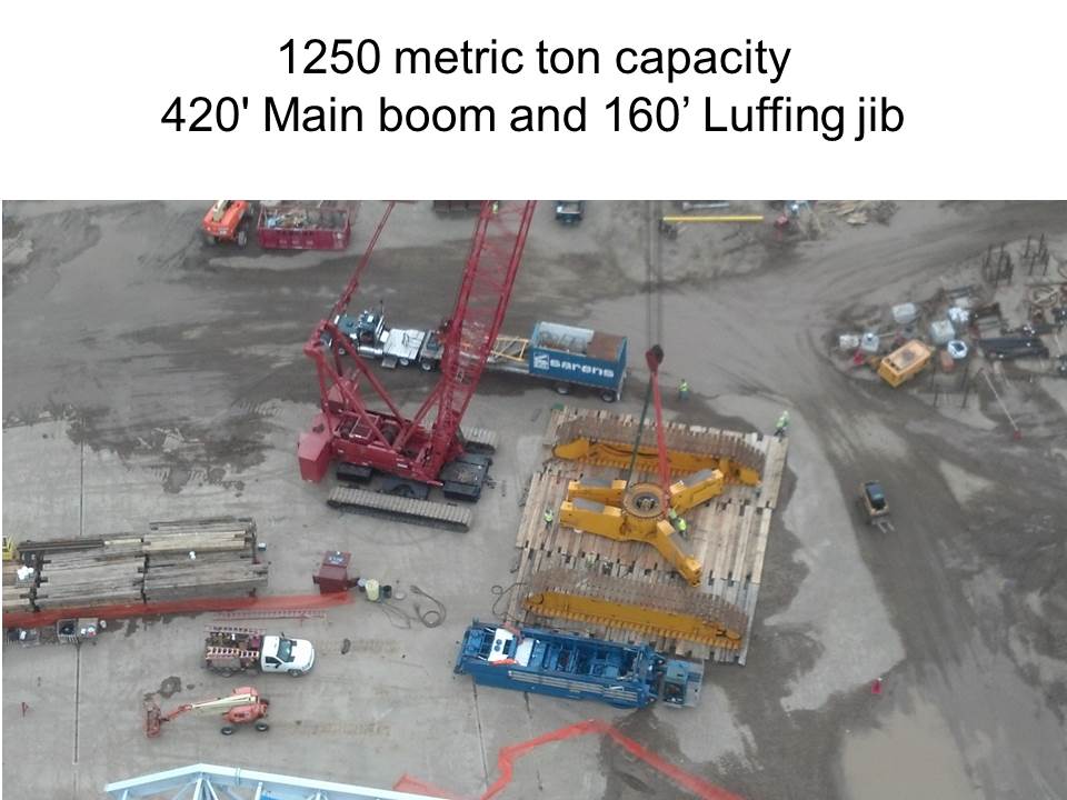 Crane Operator Apprentice Local 49 Training Center